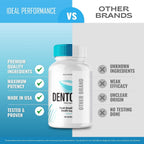 Dentolan Cápsulas para Aliento Fresco y Salud Bucal (60 unidades)