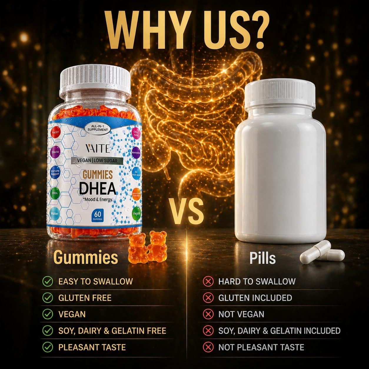 VAITE DHEA 50mg Gominolas para Hombres y Mujeres – 60 Unidades