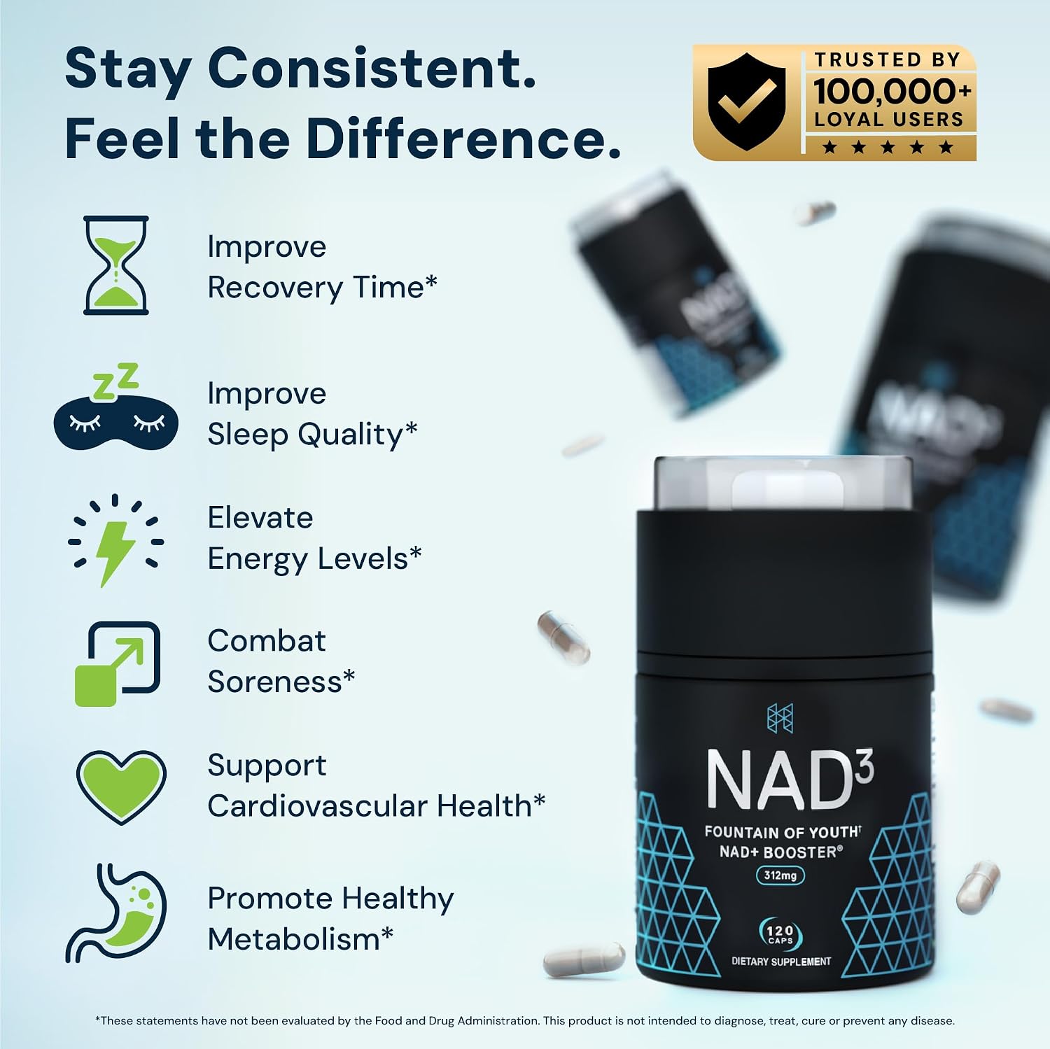 HPN NAD3 Clinical - Potenciador de NAD+ para Salud Celular y Energía Natural, 120 Cápsulas
