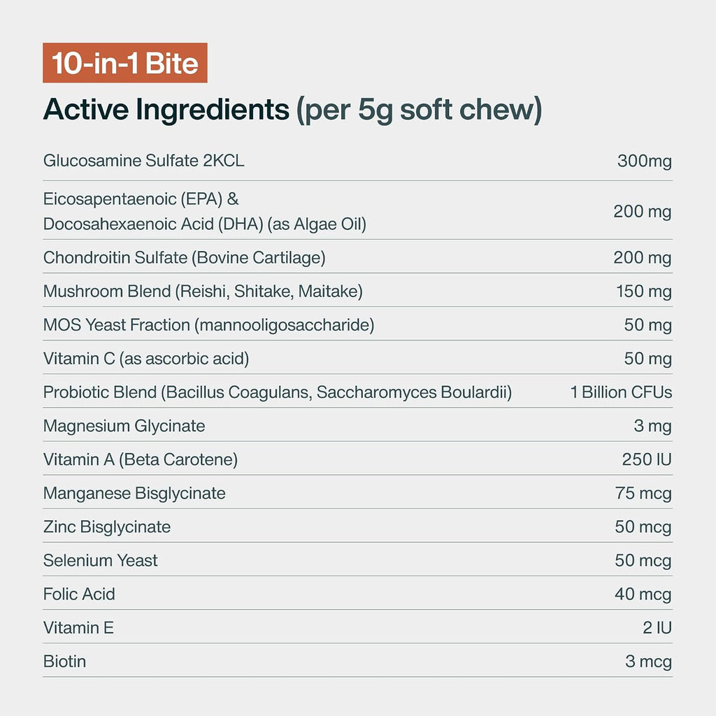 JustFoodForDogs 10-en-1 Suplemento para Perros, Masticables Multivitamínicos con Glucosamina y Condroitina, Omega 3, Superalimentos - 45 unidades