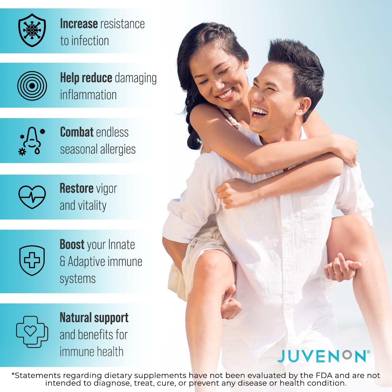 Juvenon AgeRenew Beta Glucan con Zinc y Quercetina