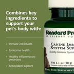 Standard Process Canine Immune System Support – Suplemento para el sistema inmunitario de perros – Polvo con zinc y algas – 30 g