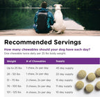 Nutri-Vet Control de Vejiga para Perros - 90 Comprimidos