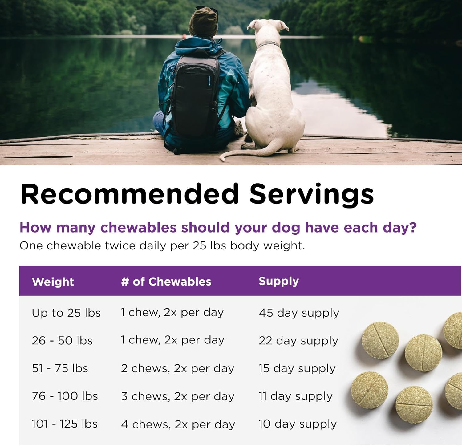 Nutri-Vet Control de Vejiga para Perros - 90 Comprimidos