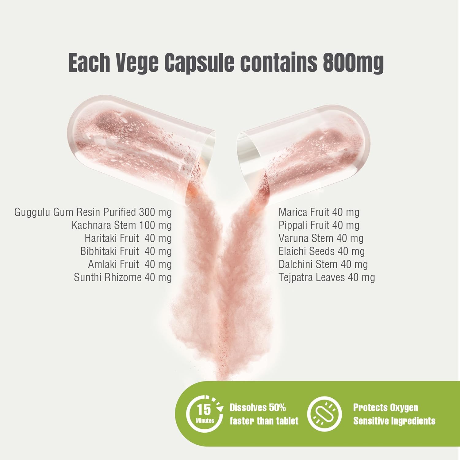 Kanchnara Guggul - Equilibrio Glandular y Linfático con Triphala y Trikatu - 90 Cápsulas Veganas de 800mg