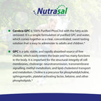 Nutrasal Cerebra GPC Líquido, 60 ml