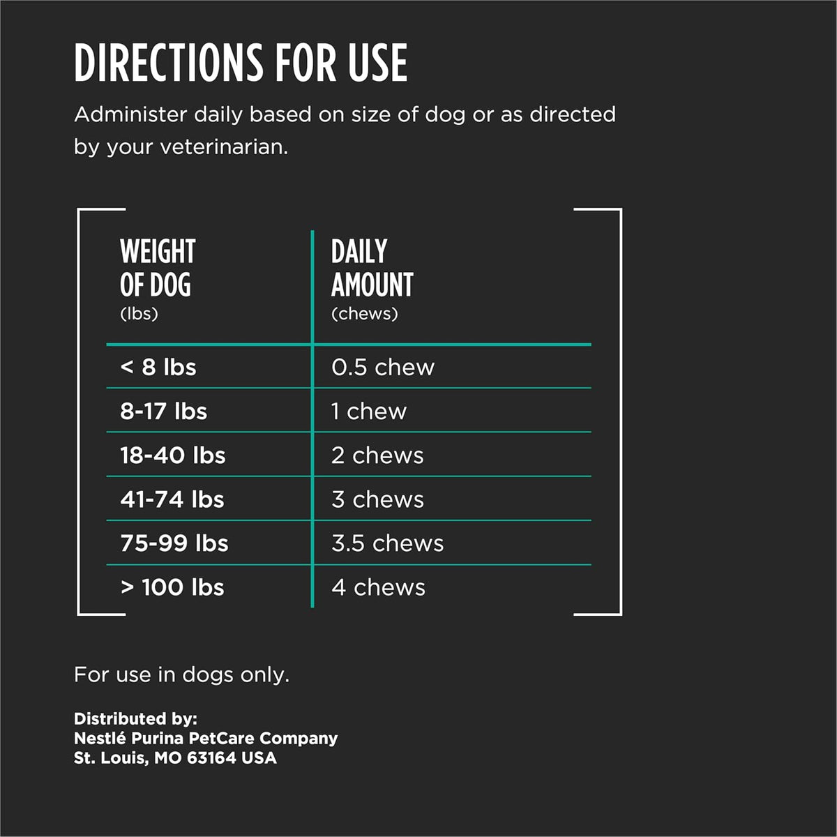 Purina Pro Plan Veterinary Supplements Multi Care - Complemento para Perros con Probióticos, Prebióticos y Postbióticos – Image 6