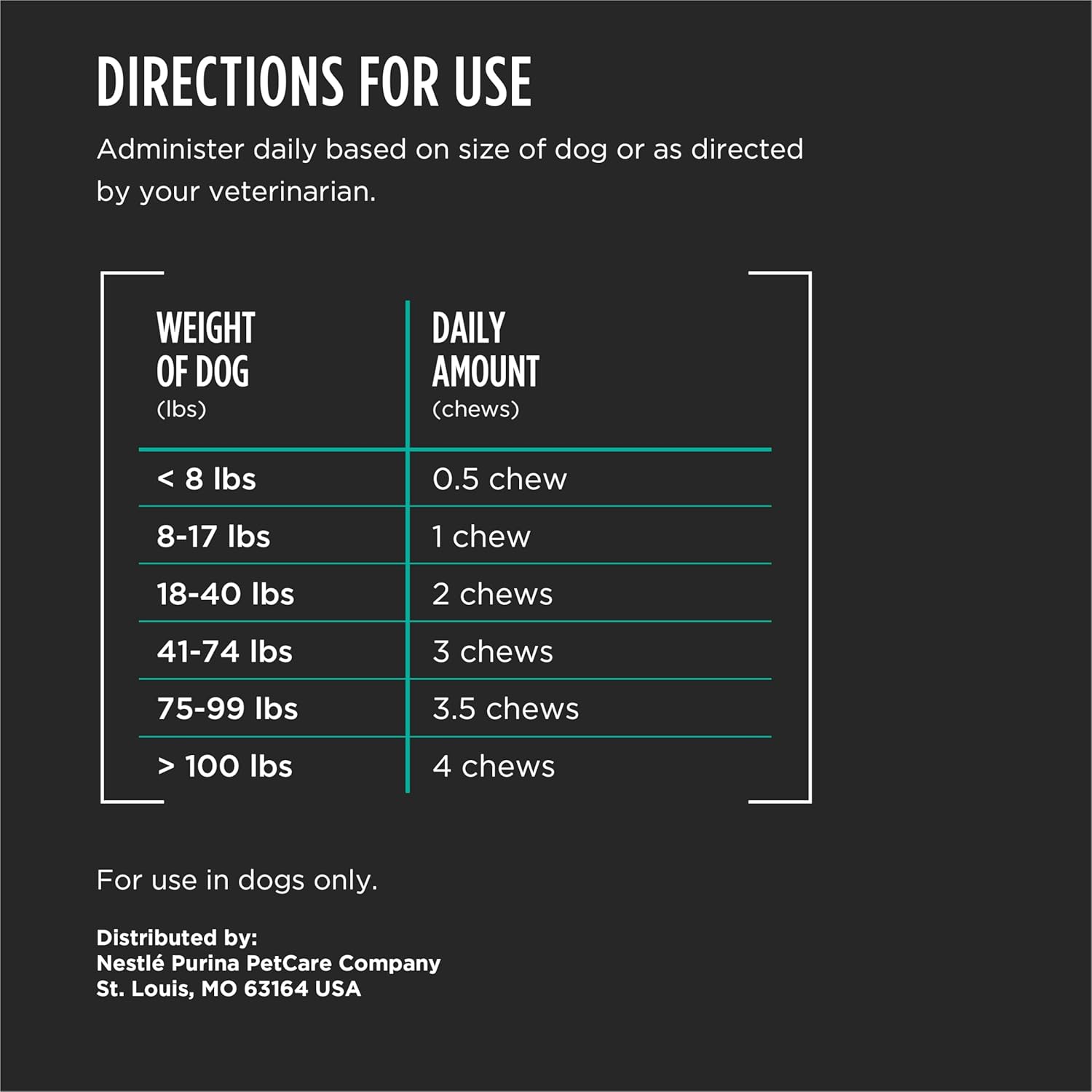 Purina Pro Plan Veterinary Supplements Multi Care - Complemento para Perros con Probióticos, Prebióticos y Postbióticos