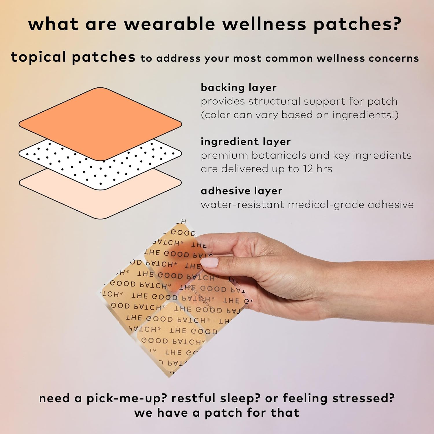 The Good Patch Rescue Recovery Patch - Parche Recuperador con DHM, Vitamina B1 y Té Verde (16 Parches)