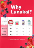 Lunakai Vitaminas Prenatales 17 en 1 con Hierro y Ácido Fólico – Gominolas para Mujeres, 60 Unidades