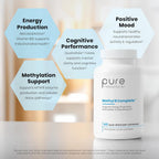 Pure Therapro Rx Methylated B Complex Vitamins, 60 Cápsulas