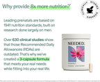 Needed. Multivitamínico Prenatal | Cápsulas para Embarazo, Lactancia y Postparto | Fórmula Completa con Metilfolato, Colina y Vitamina D3 | 90 Cápsulas (30 Días)