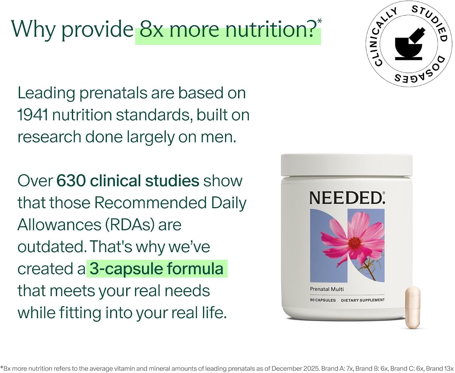 Needed. Multivitamínico Prenatal | Cápsulas para Embarazo, Lactancia y Postparto | Fórmula Completa con Metilfolato, Colina y Vitamina D3 | 90 Cápsulas (30 Días)
