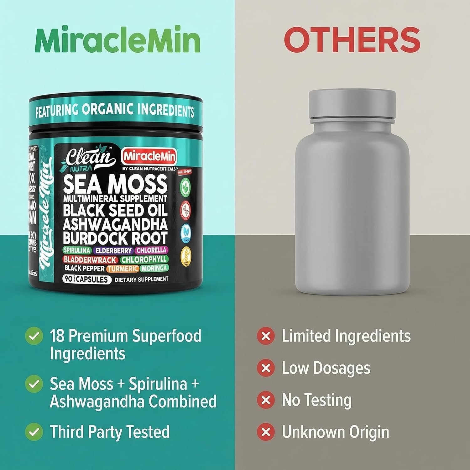 Clean Nutra Cápsulas Orgánicas de Musgo Marino con Ashwagandha, Aceite de Semilla Negra, Raíz de Bardana, Musgo de Vejiga, Moringa, Chlorella, Espirulina, Cúrcuma, Saúco, Amla – 90 Cápsulas Veganas – MiracleMin