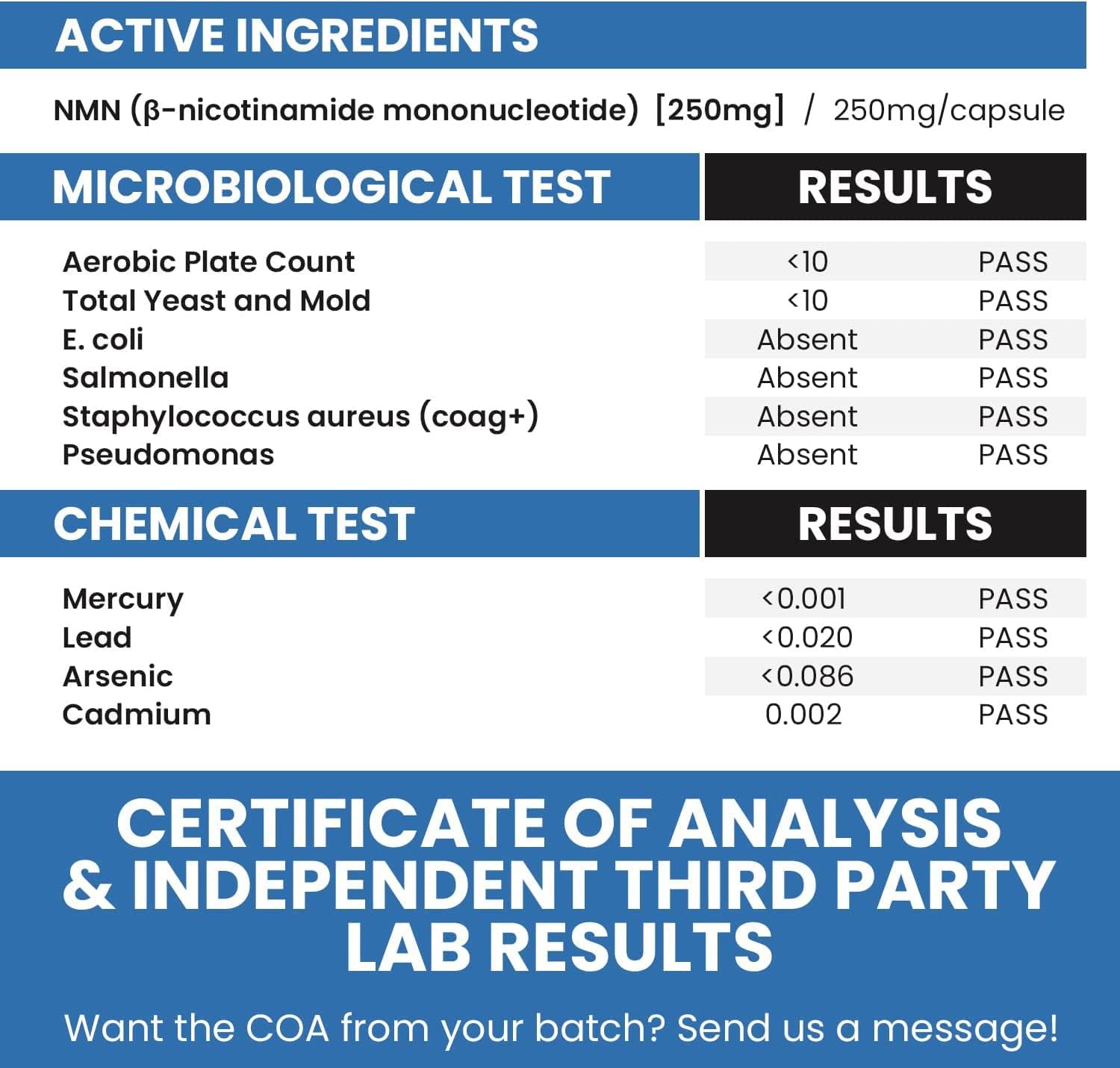 Genex Formulas NMN 500mg – 99% Pureza, 60 Cápsulas, para Niveles de NAD+ y Envejecimiento Saludable