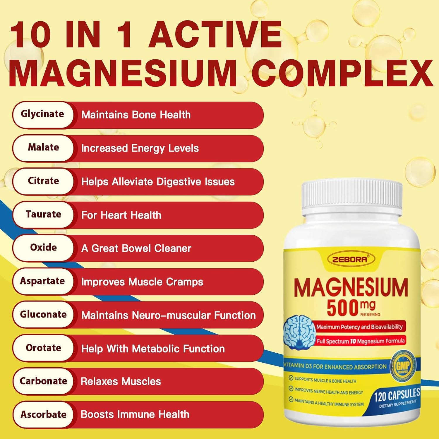 ZEBORA Complejo de Magnesio 10 en 1 - 500mg con Glicinato, Citrato y Malato + Vitamina D3 y Zinc - 120 Cápsulas