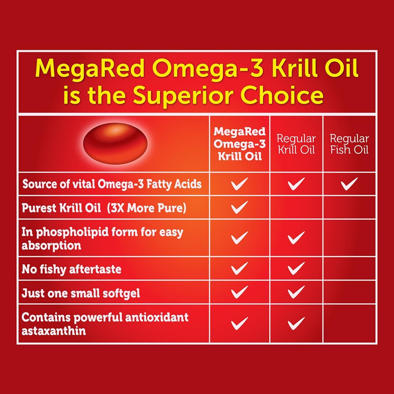 Schiff MegaRed Extra Strength Omega 3 45 Softgels
