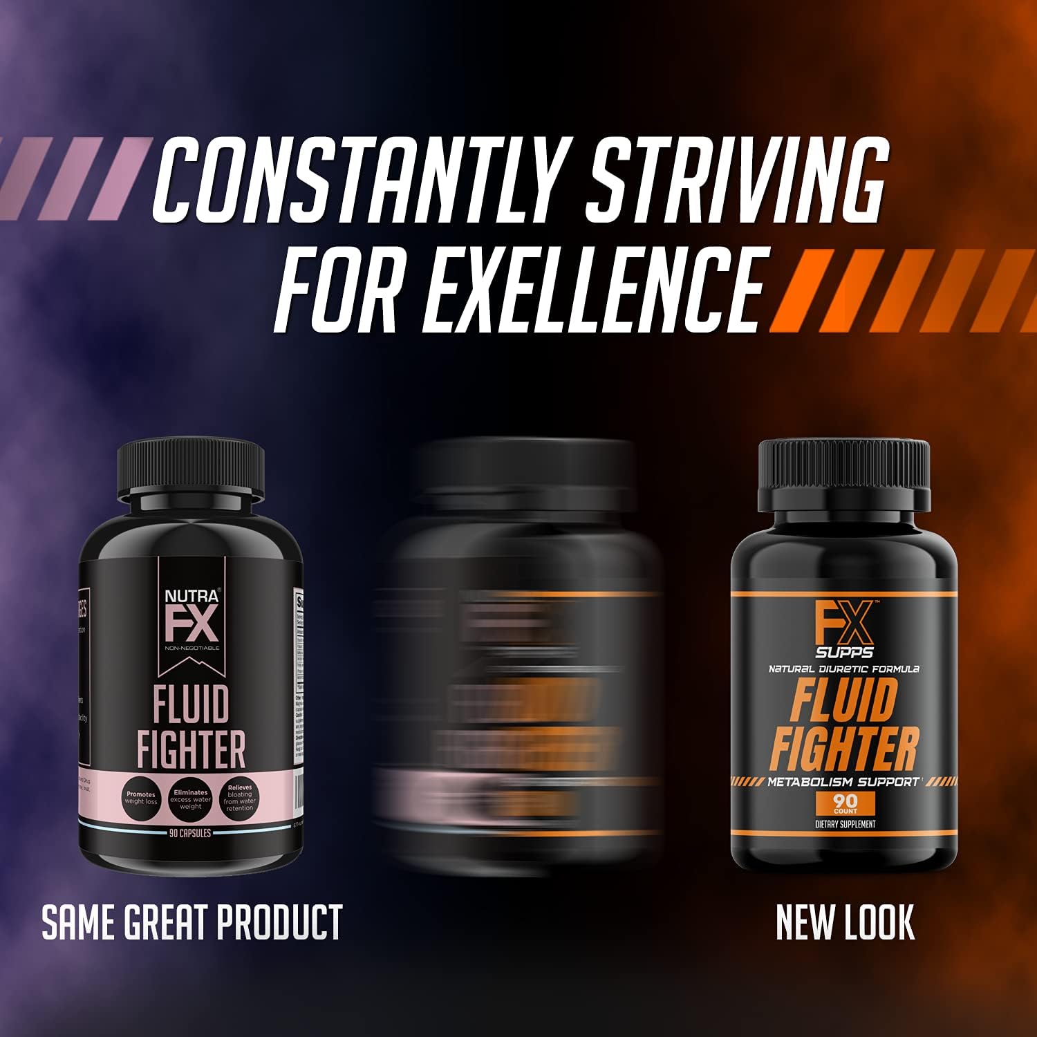 FXSUPPS Fluid Fighter – Suplemento Herbal con Potasio y Vitamina B6, 90 Cápsulas – Favorece el Equilibrio de Líquidos y la Función Muscular