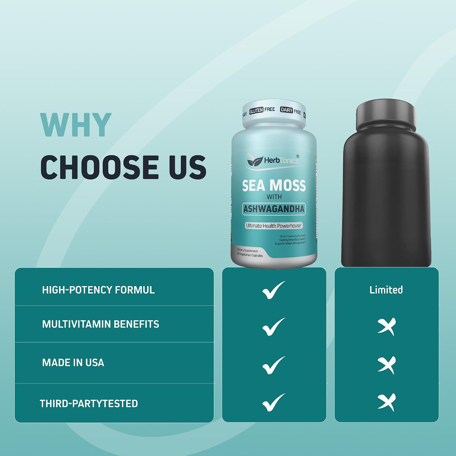 Herbtonics Sea Moss, Black Cumin Seed, Ashwagandha, Burdock Root & ACV Complex | Apoyo Inmunidad, Estrés y Digestión | 60 Cápsulas