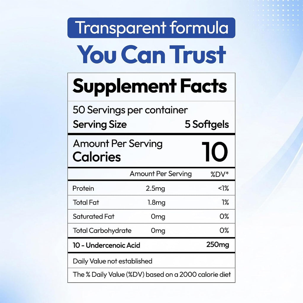 Ácido Undecilénico 250 mg, 250 Cápsulas Blandas – Suplemento de Ácido Graso para el Equilibrio de la Flora Intestinal y Vaginal