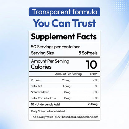 Ácido Undecilénico 250 mg, 250 Cápsulas Blandas – Suplemento de Ácido Graso para el Equilibrio de la Flora Intestinal y Vaginal