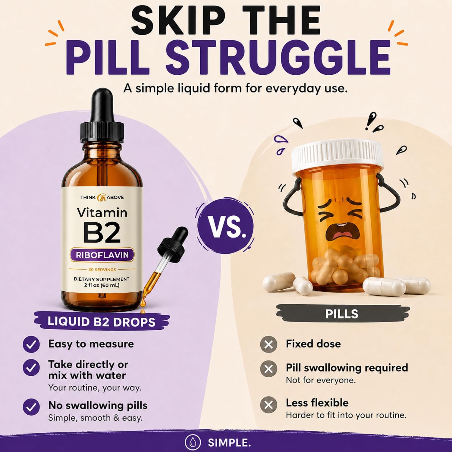 Think Above Vitamina B2 Riboflavina Gotas Líquidas - 60 ml