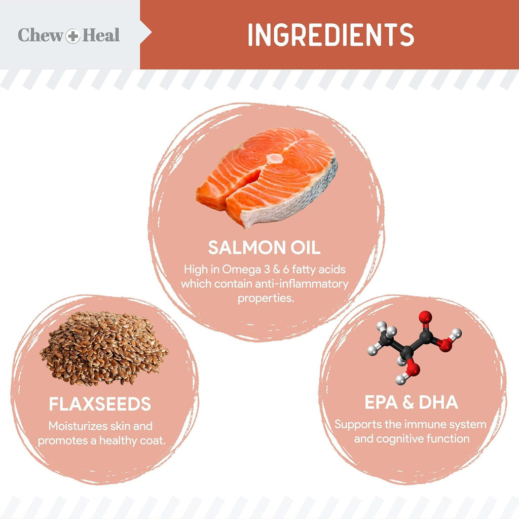 Chew + Heal Labs Aceite de Pescado Omega 3 para Perros - 360 Golosinas Blandas de Salmón