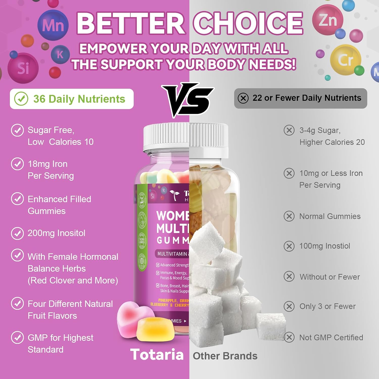Totaria Multivitamínico para Mujeres sin Azúcar con Hierro – Gomitas con Complejo B, Vitaminas C, D3, K2, para Apoyo Nutricional Diario, Inmunidad y Piel