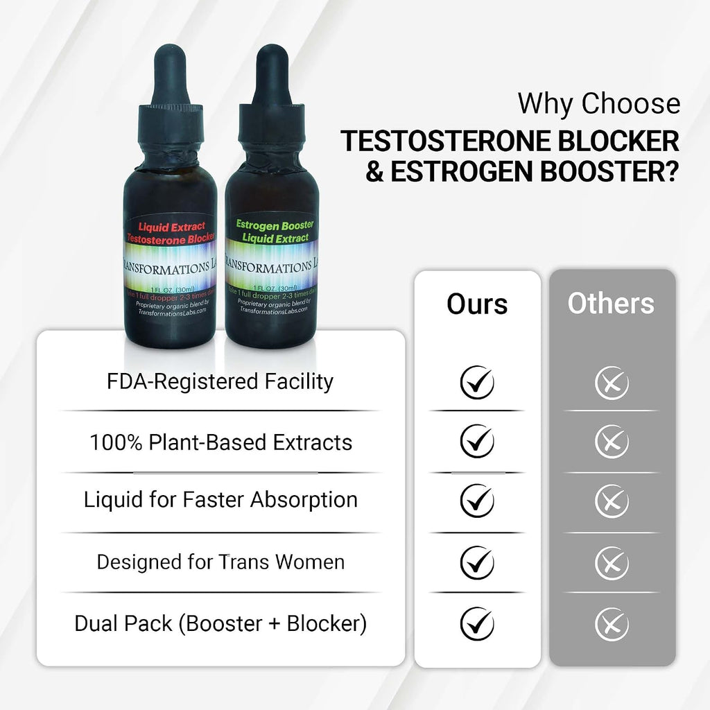 Transformations Labs - Kit de Transición MTF: E-Booster y T-Blocker (Pack Doble de Extractos Líquidos)
