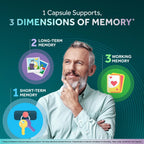 NEURIVA Memory 3D - Suplemento para la Memoria y Concentración - 50 Cápsulas (Paquete de 2)