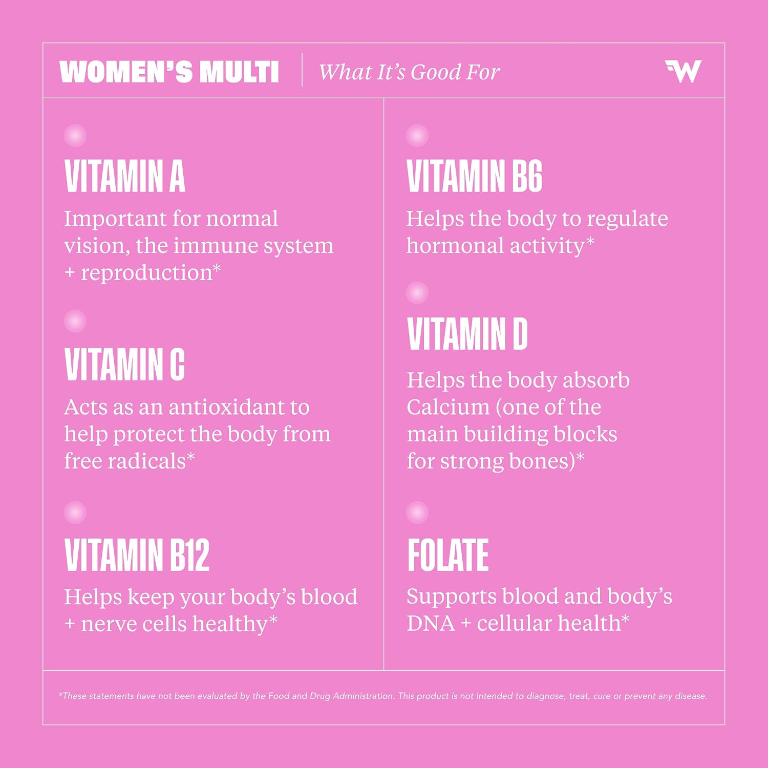 Health by Habit Suplemento Multivitamínico para Mujeres 2 Pack (120 Cápsulas) - 23 Vitaminas y Minerales Esenciales