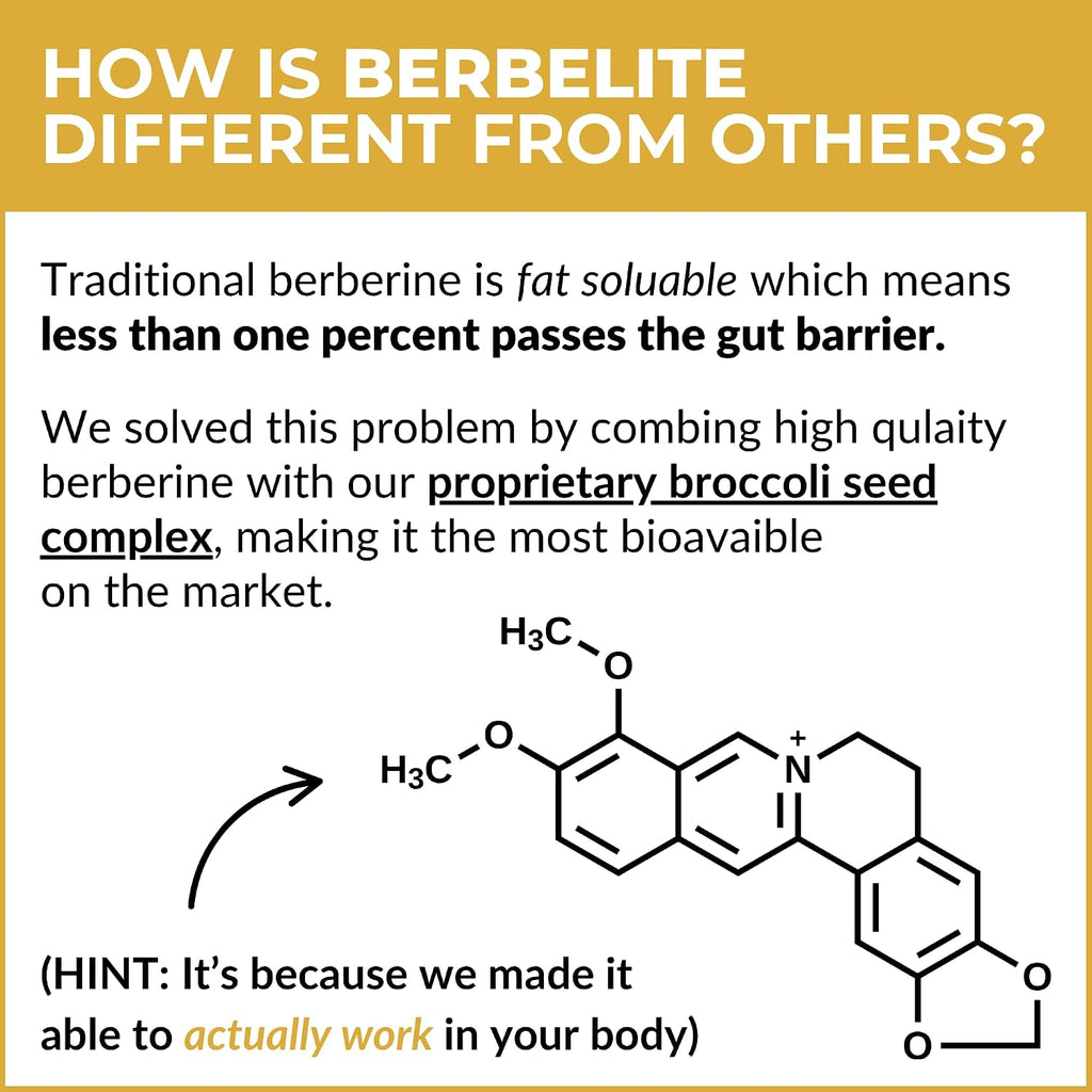 BerbElite - Berberina HCL con Complejo de Semillas de Brócoli, 350mg, 60 Cápsulas Veganas