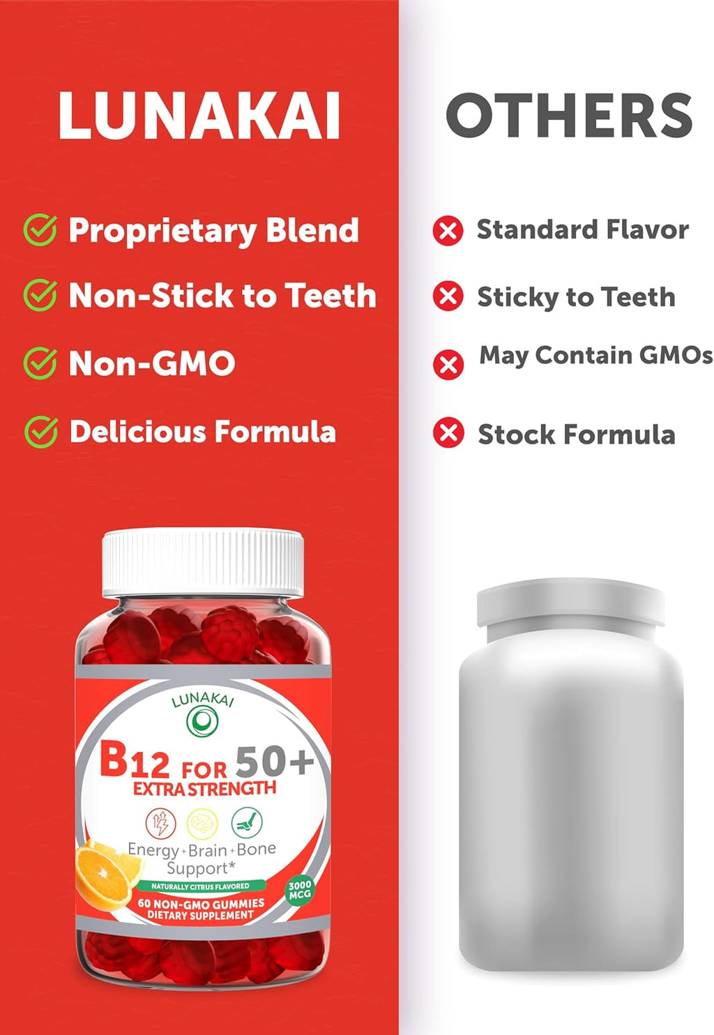Lunakai Gominolas de Vitamina B12 para Adultos Mayores de 50, No Transgénico, Sabor Cítrico, 60 Unidades