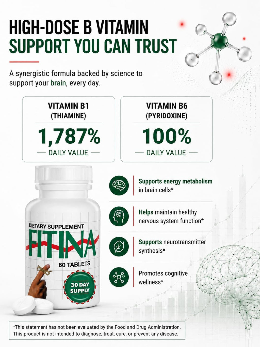 Fitina Complemento Cerebral con Vitamina B6 y Tiamina - 60 Comprimidos
