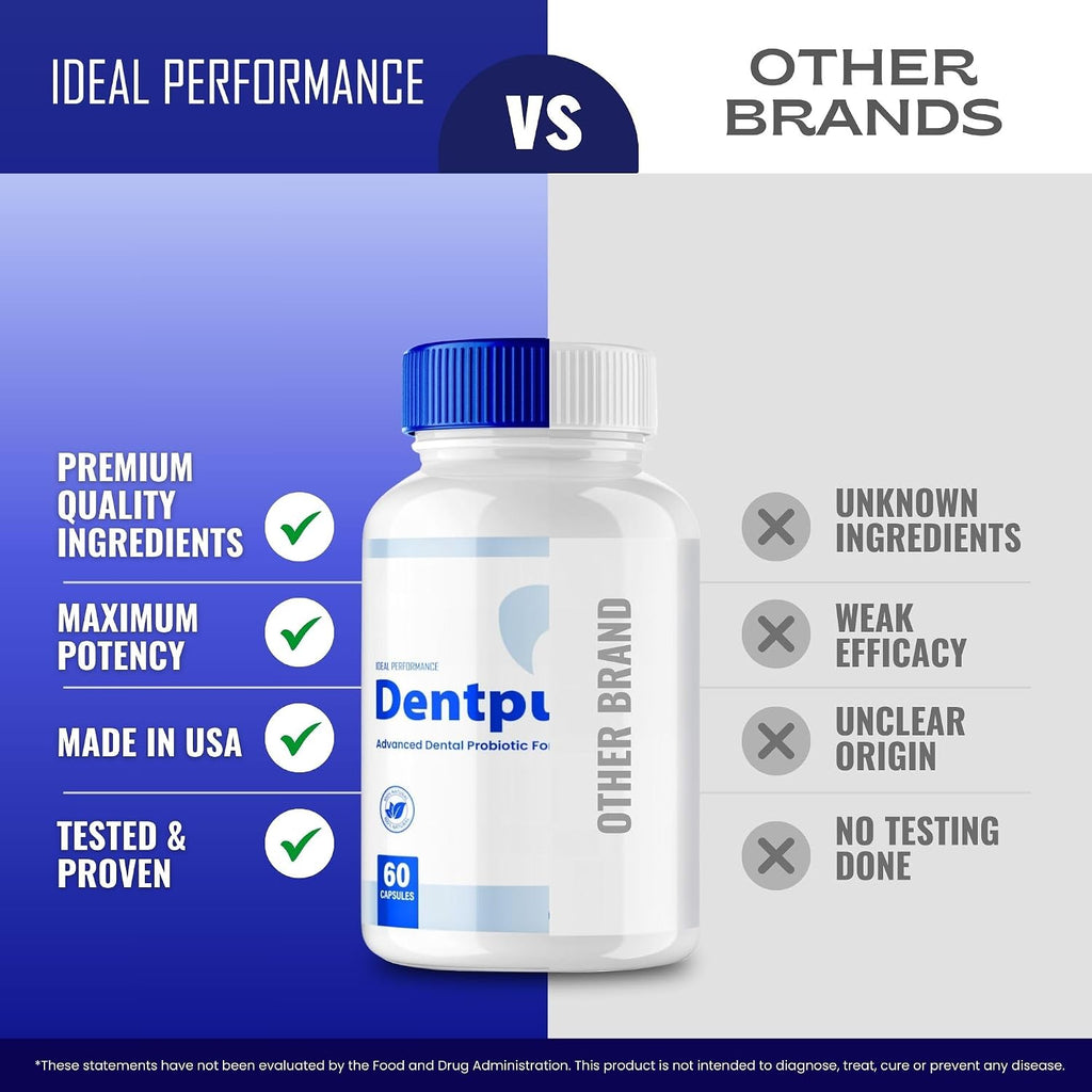 Dentpure Probióticos Orales para Dientes y Encías, Cápsulas de Máxima Potencia - 60 Cápsulas