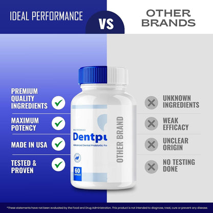 Dentpure Probióticos Orales para Dientes y Encías, Cápsulas de Máxima Potencia - 60 Cápsulas – Image 7