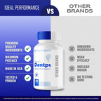 Dentpure Probióticos Orales para Dientes y Encías, Cápsulas - Máxima Potencia, Fórmula Avanzada Natural para Aliento Fresco y Bienestar Dental (2 Paquetes)