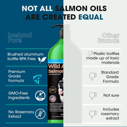 Iceland Pure Aceite de Salmón Salvaje de – Movilidad articular: El EPA y DHA pueden apoyar la flexibilidad de las – Image 2
