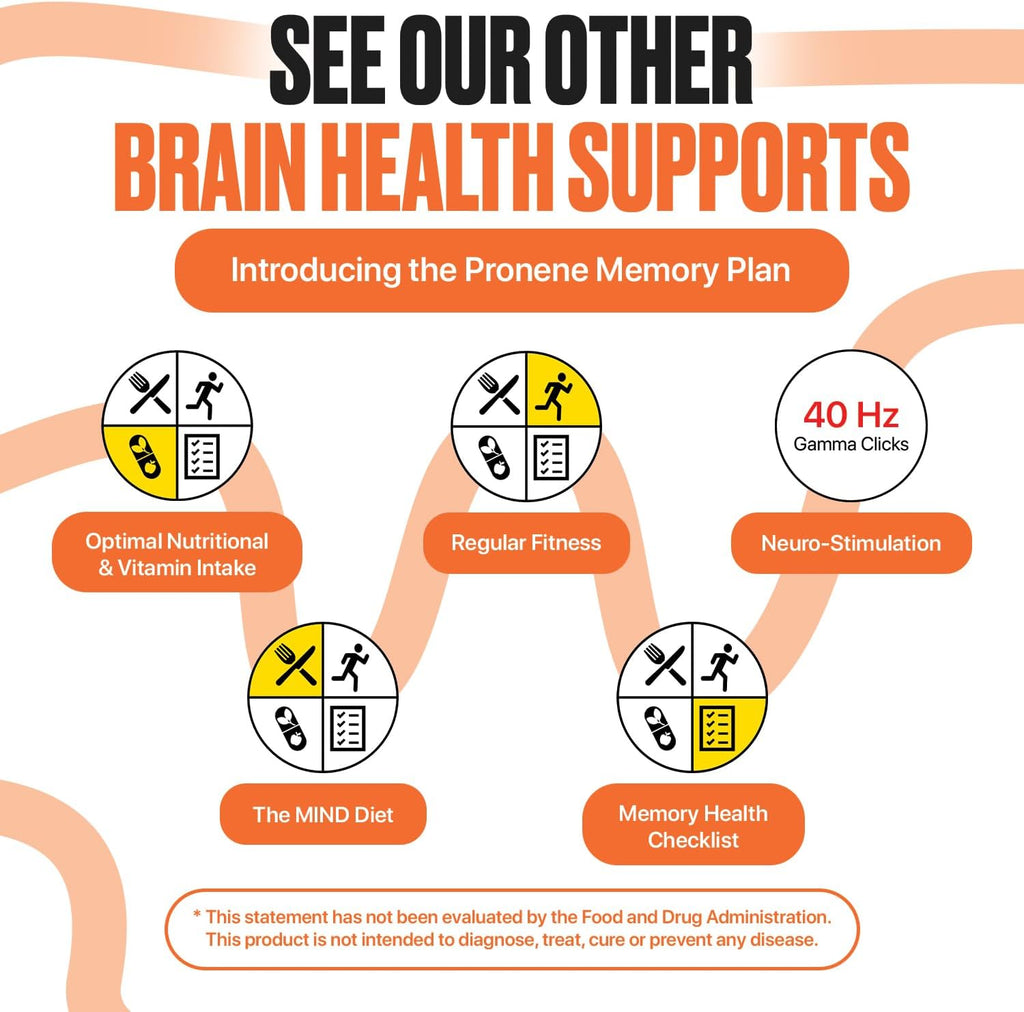 Pronene Memory Plan Morning Brain Multivitamin - Multivitamínico para la Memoria y Claridad Mental en Adultos 50+