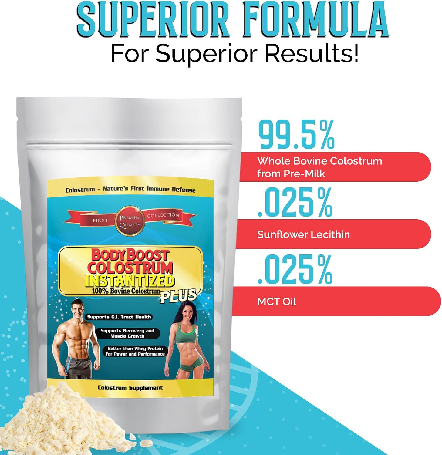 BodyBoost Colostrum Instantizado 99.5% Bovino - 1kg