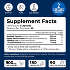Essiac Tea Cápsulas de We Like Vitamins - 180 Cápsulas con Bardana, Acedera, Olmo Americano y Ruibarbo - 900mg por Dosis