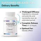 MuSolve SR - Complemento para la Salud Respiratoria, Fórmula de Liberación Sostenida, 90 Cápsulas Vegetales