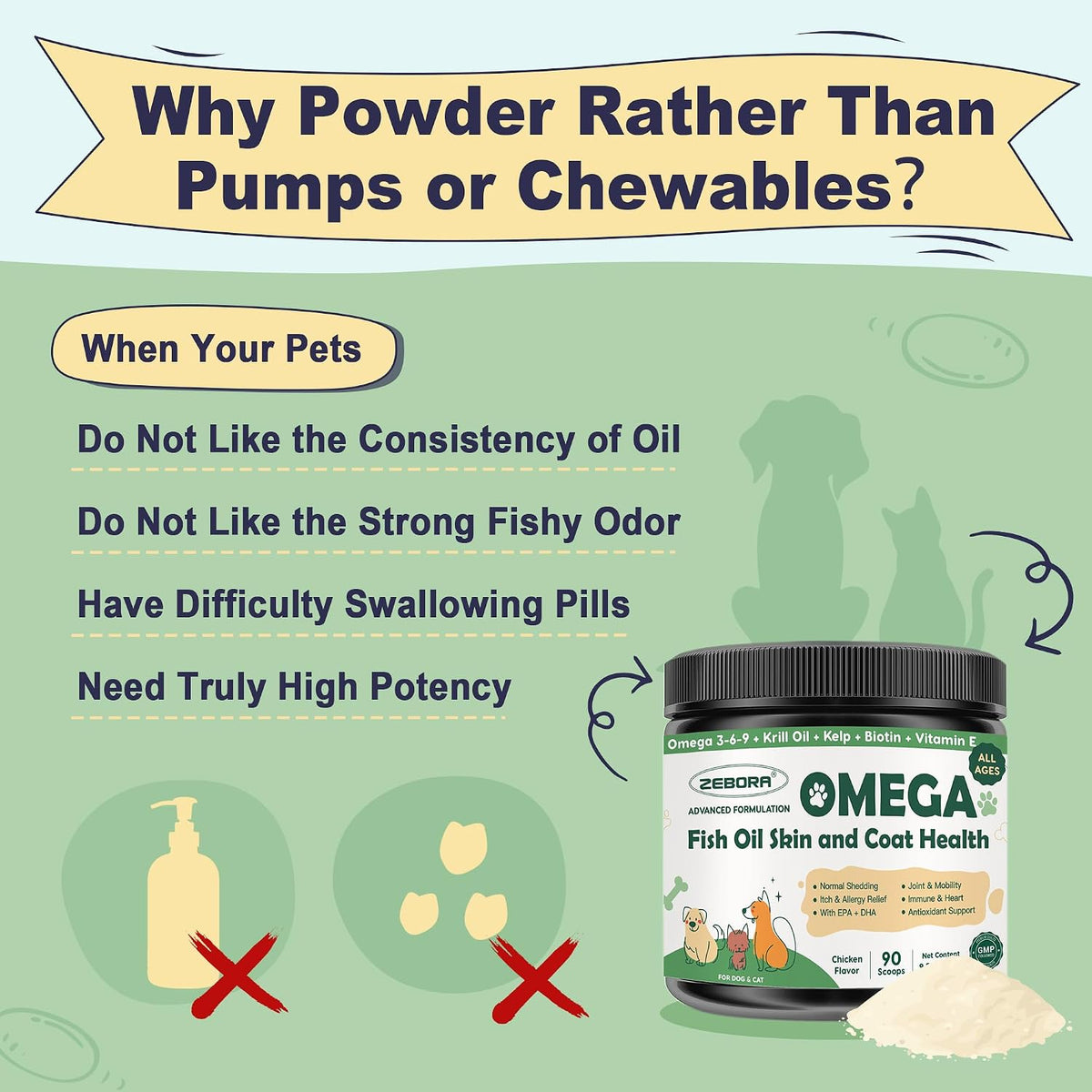 Omega 3 Fish Oil for Dogs, Dog Fish Oil Powder, Wild Caught Fish Oil, EPA&DHA, Krill Oil, Kelp, Dog Skin and Coat – Image 4