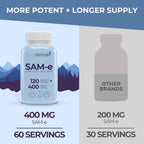 LongLifeNutri SAM-e 400 mg – 120 Cápsulas Vegetales, S-Adenosilmetionina Metilada para la Movilidad Articular, Suministro de 2 Meses, Sin Rellenos, Certificado GMP, Fabricado en EE. UU.
