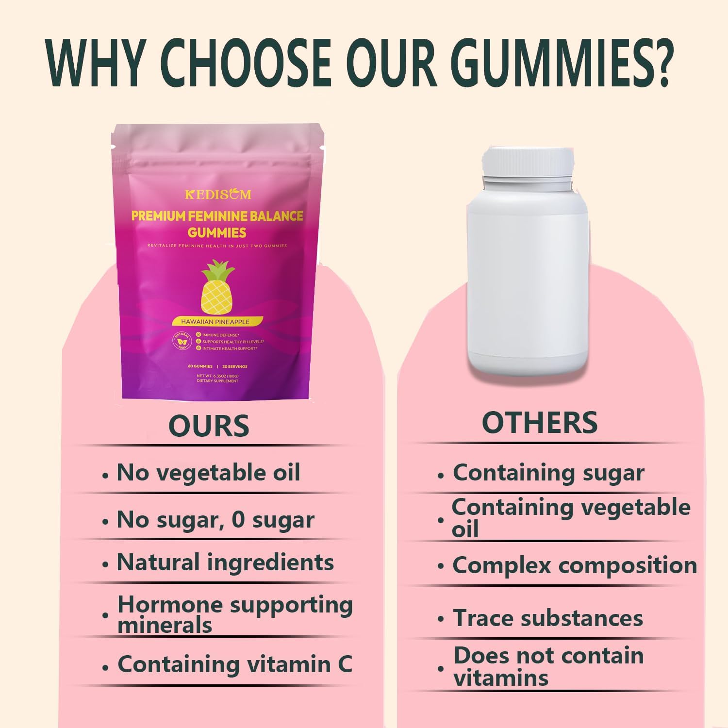 Premium Feminine Balance Gummies - Gominolas para el Bienestar Femenino con Probióticos - Sabor Piña Hawaiana - 60 Gominolas - 30 Dosis