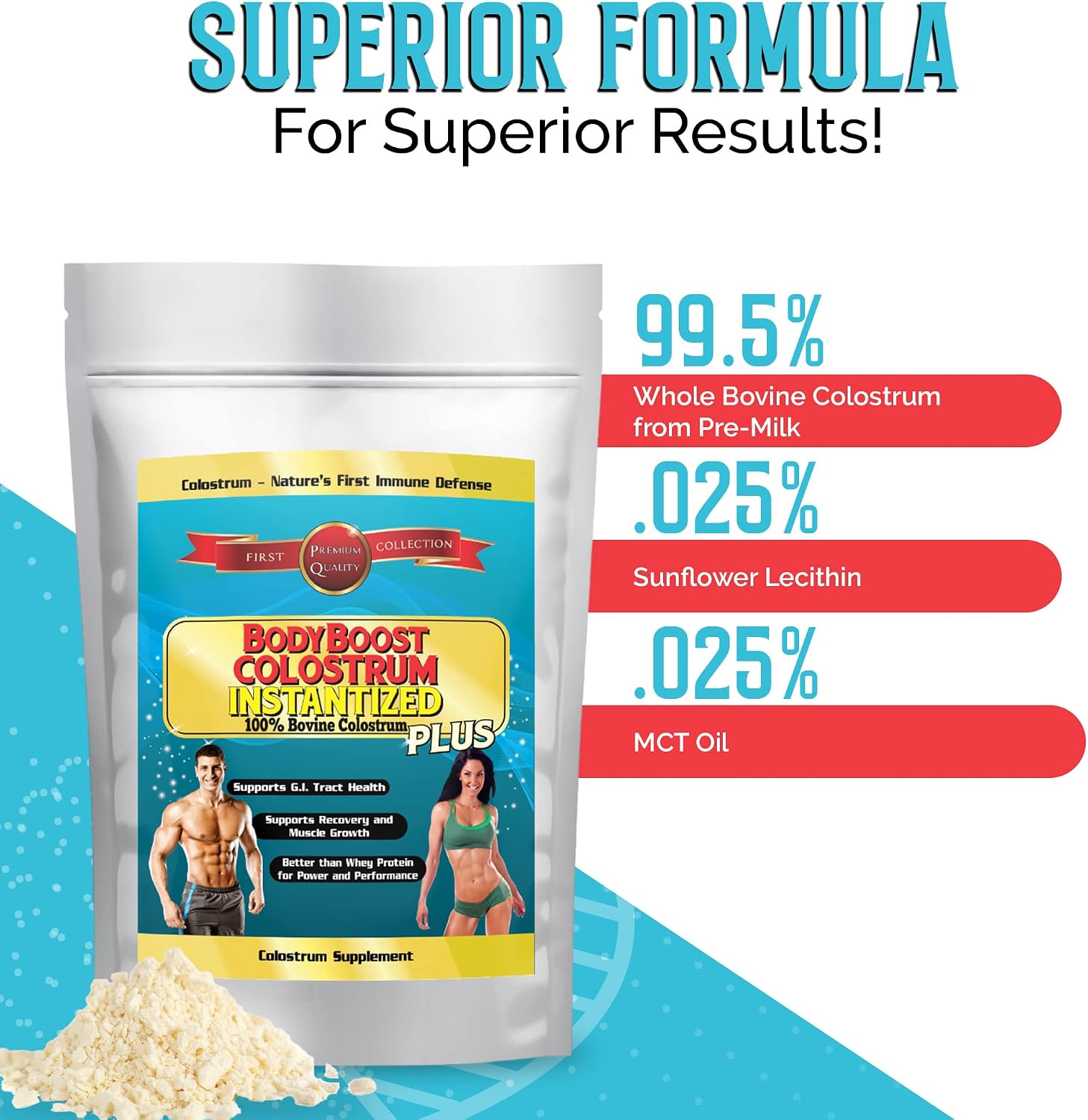 BodyBoost Colostrum Instantized en Polvo, 99.5% Calostro Bovino, 227 g
