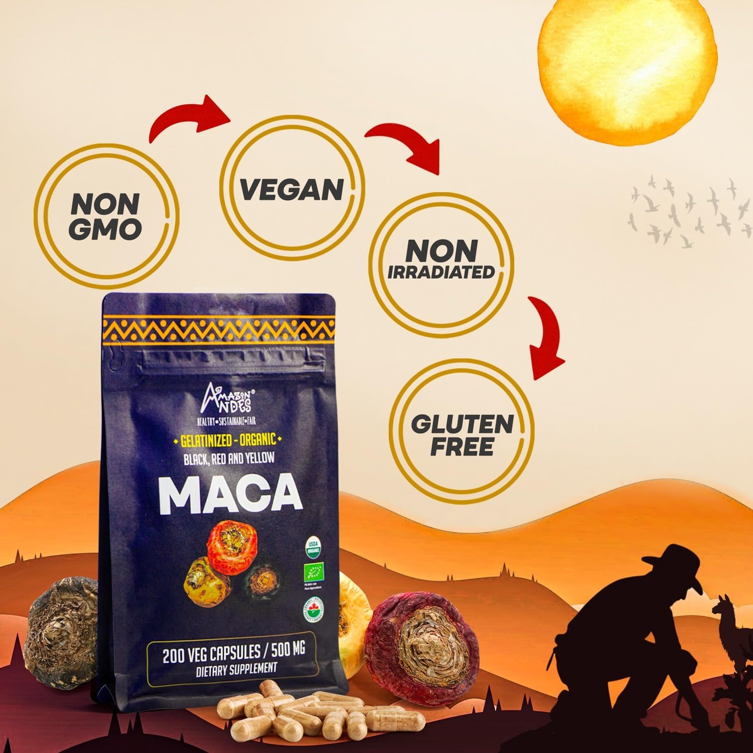Cápsulas de Maca Negra, Roja y Amarilla Premium – 3000mg por Ración