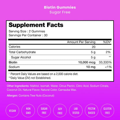NutraChamps Gominolas de Biotina sin Azúcar – La biotina contribuye al funcionamiento normal del sistema nervioso. – Image 7