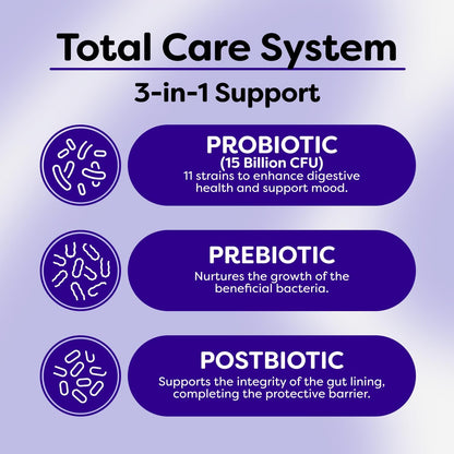 Probulin Total Care Mood Probiótico para Mujeres con Azafrán y L-Teanina – Image 6