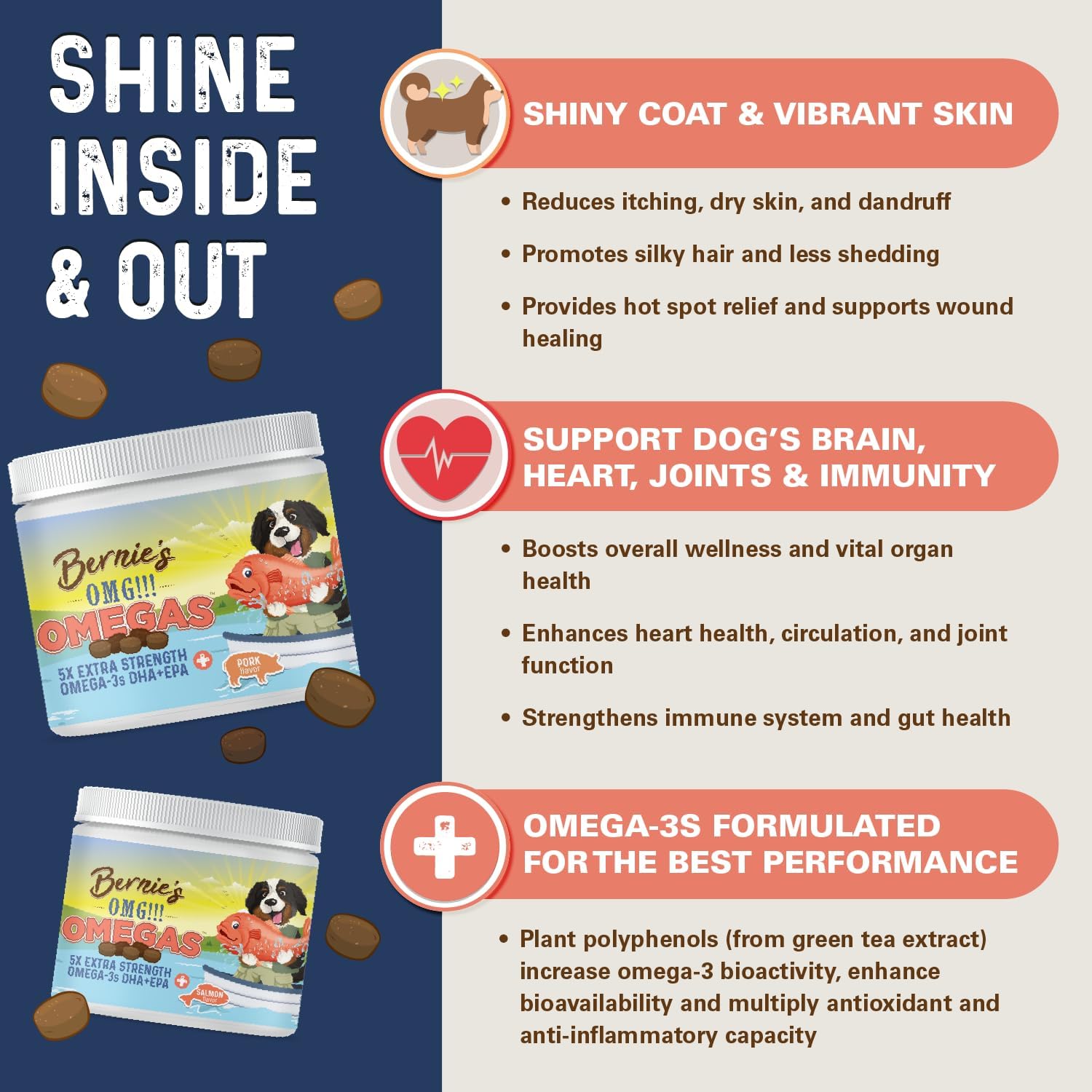 Bernie's OMG! Omega Masticables para Perros - 5X Extra Fuerza DHA+EPA, Aceite de Pescado, Piel y Pelaje Saludables, Alivio de Alergias, Suplemento Articular (Sabor Salmón)